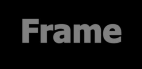 Frame / JFrame Canvas / JPanel The Frame is