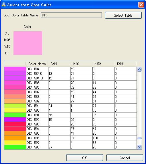 A selected spot color table is loaded, and the spot color appears on [Select from Spot Color] screen. 6 From the list, select the spot color to specify as the output color.