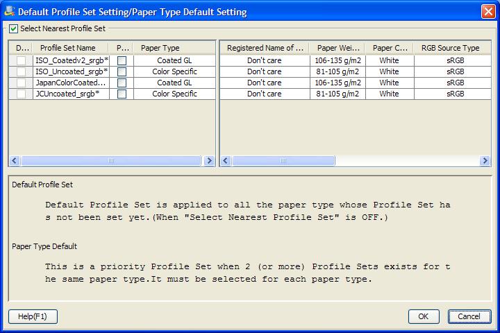 13.2 Create the new Color Configuration 13 13.2.3 Set the Default Profile Set Setting / Paper Type Default Setting.