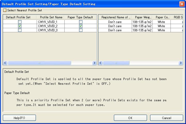 14.5 Vivid Mode for bizhub PRESS C70hc 14 3 Check each check box of a profile set to which you want to switch in [Default Profile Set] and [Paper Type Default], and click [OK].