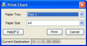 This section describes how to adjust with the printed chart. To print the chart, use [Spot Color] screen.