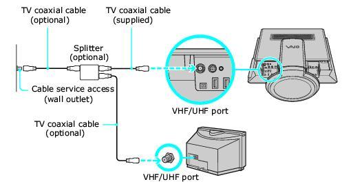 Connect one end of a TV coaxial cable (optional) to your cable service access. Connect the other end to the single-connection end of a splitter adapter (optional). 2.