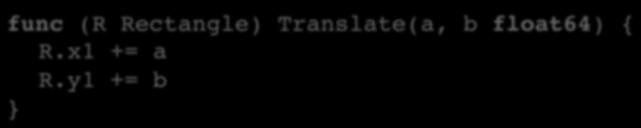 Translating Points func (R Rectangle) Translate(a, b float64) { R.