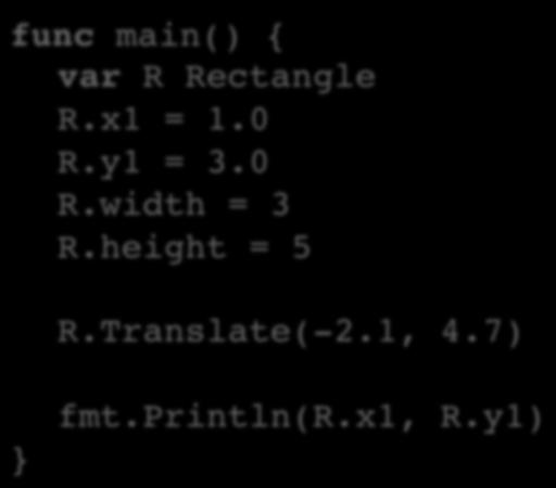 Translating Points func main() { var R Rectangle R.x1 = 1.0 R.y1 = 3.0 R.width = 3 R.