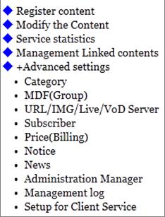 Contents. Broadcast functions include Category, MDF(Group), URL/IMG/Live/VoD, Subscribers, Content Price, Notices, News, Administration Manager, Management log, and Setup for Client Service. Fig. 2.