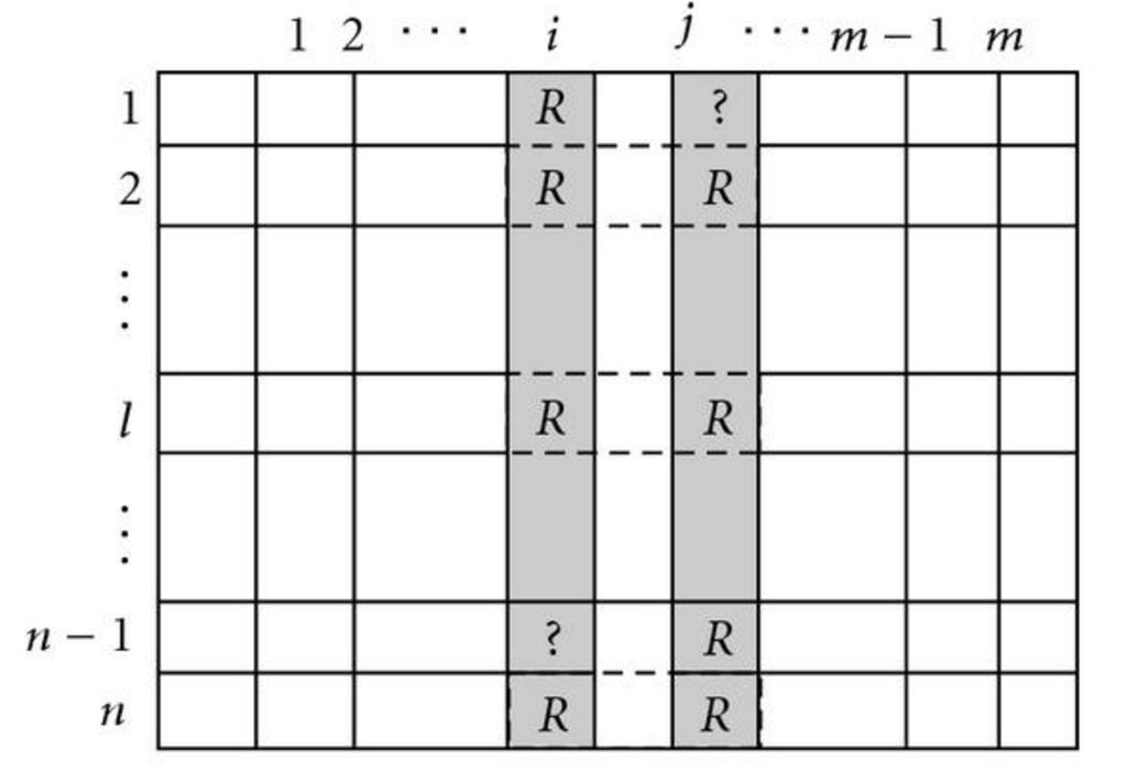 [Figure 6] Item based similarity computation In contrast, it should be noted that IBCF does not form neighborhoods after the similarity is calculated.