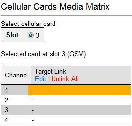 Configuring a Cellular Card Figure 25. Media Matrix Row when Configurable 5.