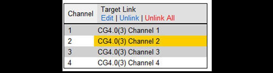 channel 2, etc. 3.2.3 Unlinking Cellular Allocations To break an allocation: 5.