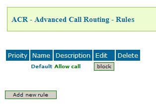 Configuring the SMS Server 4.5 Advanced Call Routing (ACR) Use the ACR to define special actions to be performed on a Number List. For example, white lists and black lists.