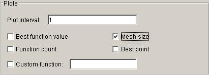Pattern Search Examples Select Mesh size.