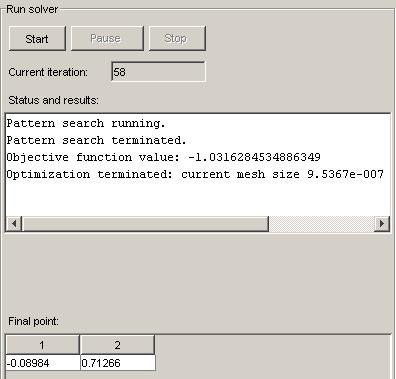 Parameterizing Functions Called by patternsearch or ga If you are using the pattern search tool, Set Objective function to objfun. Set Start point to x0.