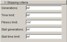 Overview of the Genetic Algorithm Tool Set Time to Inf. Set Fitness limit to -Inf. Set Stall generations to Inf. Set Stall time limit to Inf.