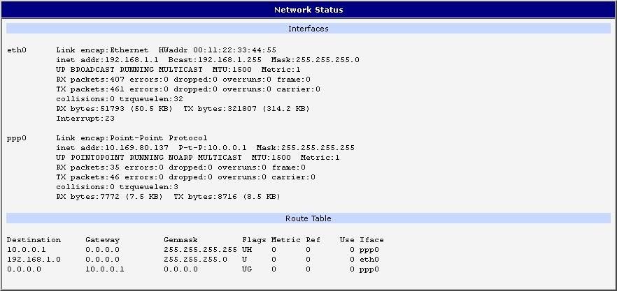Fig. 2: Network status 1.3. DHCP status Information on the activities of the DHCP server can be accessed by selecting the DHCP status. DHCP status informs about activities DHCP server.