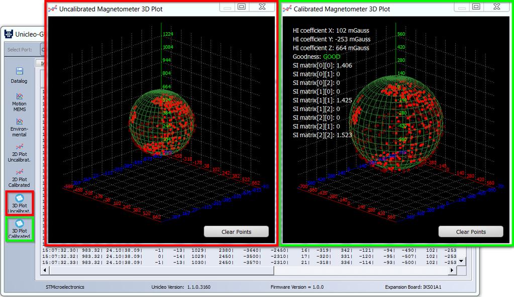 Sample application window shows all the data centered on the origin (0, 0, 0) as the hard-iron distortion has been removed through calibration.
