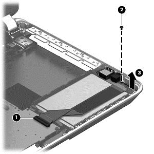 2. Lift up the front of the hard drive (1), and then move