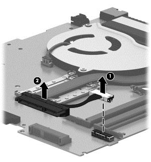 b. Disconnect the hard drive connector cable from the system board (1), and then remove the cable (2).