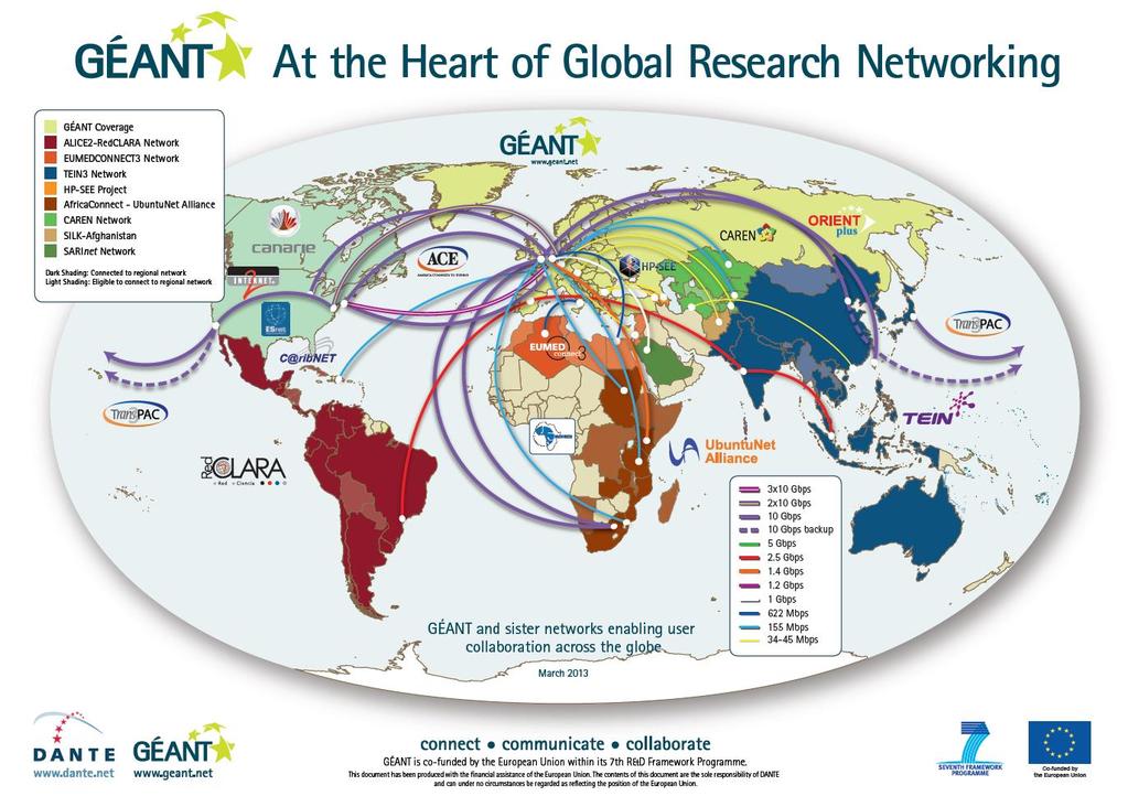Global reach - At the heart of
