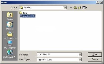 File Open (Ctrl + O) Click Open or Ctrl + O to open the ALA28 code-plug file. The file has the extension.tbl. File Save (Ctrl + S) Click Save or Ctrl + S, save the current code-plug data to a file.