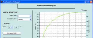 Advanced tools Dose Location Histogram (DLH) Advanced tools