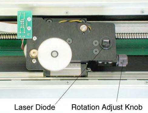 Figure 9 - Rotation adjustment knob for the moving laser. 4.1.