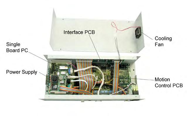 Figure 13 - Internal components of a three-axis controller with single board computer. 4.2.1 Controller Connections Actuator cables are connected to one side of the controller.