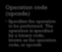 involve one or more source operands, that is, operands that are inputs for the operation Result operand reference The operation