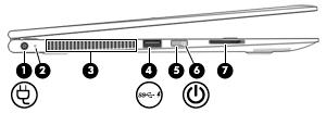 Left side Component Description (1) Power connector Connects an AC adapter. (2) AC adapter/battery light White: The AC adapter is connected and the battery is fully charged.