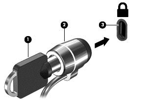 3. Insert the security cable lock into the security cable slot on the computer (3), and then lock the security cable