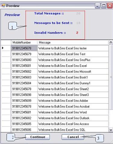 1. Preview of messages and mobile numbers to whom messages will be sent;& Total number of messages, Total number of messages to be send and Invalid Numbers found from total