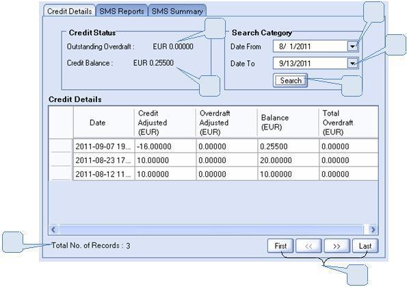 7 REPORTS Reports enables user to view details of messages sent by User and delivery status of sent messages along with detailed credit usage and current day for the users: Credit Details.