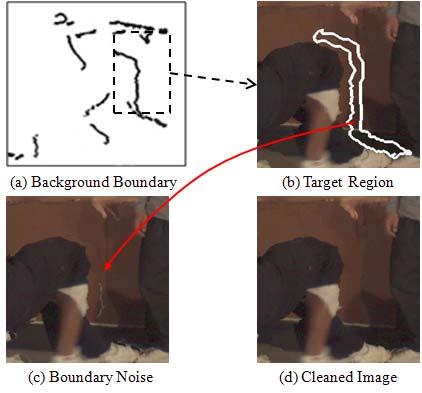 Fig. 8. Bounday Noise Removal C.