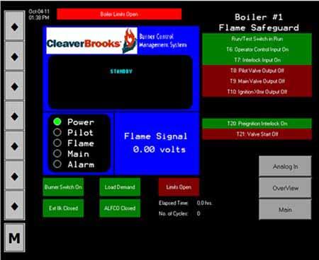 Burner Management Screen This display provides an overview of the