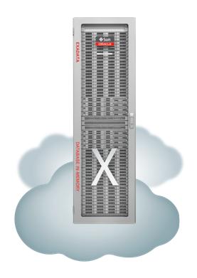 The Best Database on the Best Cloud Platform Oracle Database Exadata Cloud Service can consolidate all database workloads including Online Transaction Processing (OLTP), Data Warehousing (DW),