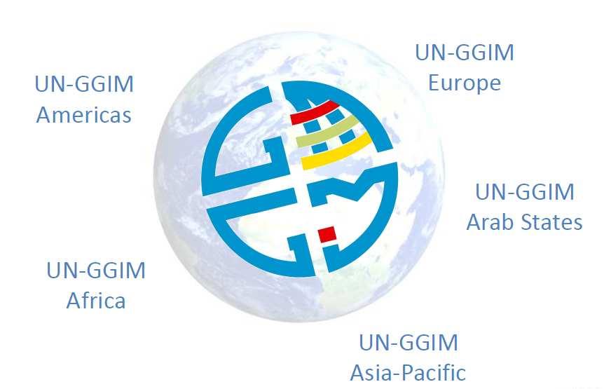 UN-GGIM Organisation Activities at global level global Global Geodetic Reference Framework Cadaster land administration National Institutional Arrangements