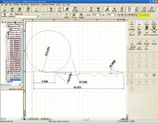 Integrated layout You can use simple operations to lay out graphics obtained from measurements as well as measurement