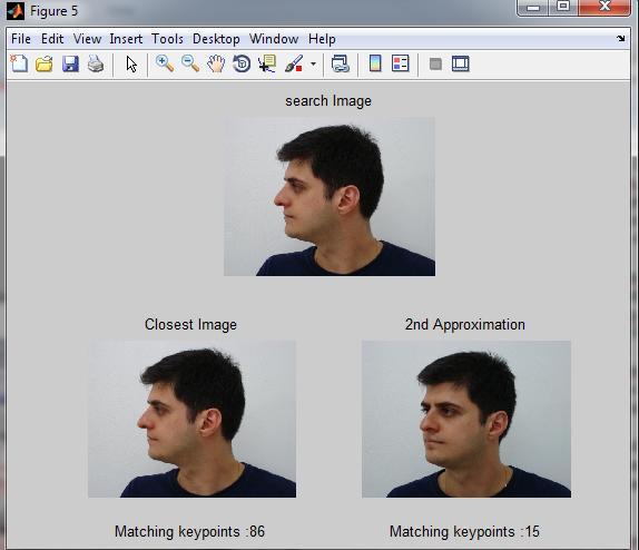using SVM classifier for various face identification. Moreover, an efficient identification method is applied to recognize the face image according to the result of classification of each key point.