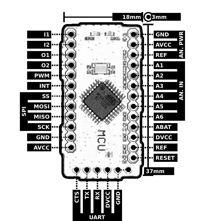 Microcontroller Unit (MCU) MCU 140616 SPECIFICATIONS > Sampling Rate: 1, 10, 100 or 1000Hz > Analog Ports: 6 in (A1-A6) + 1 out (PWM) > Digital Ports: 2 in (I1&I2) + 2 out (O1&O2) > Auxiliary Ports:
