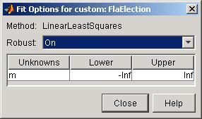 Choose robust fitting with bisquare weights. Open the Fit Options GUI.