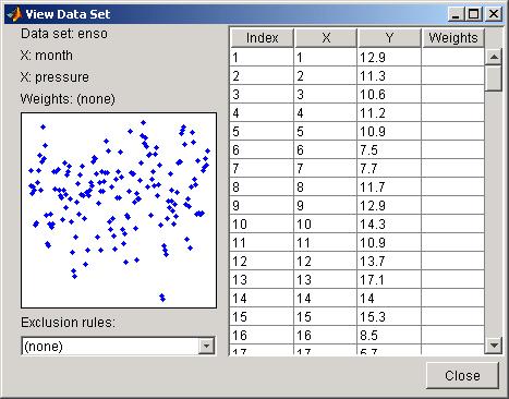 Viewing Data Viewing Data Numerically You can view the numerical values of a data set, as well as data points to be excluded from subsequent fits, with the View Data Set GUI.