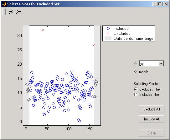 2 Importing, Viewing, and Preprocessing Data To mark data points for exclusion in the GUI, place the mouse cursor over the data point and left-click. The excluded data point is marked with a red X.