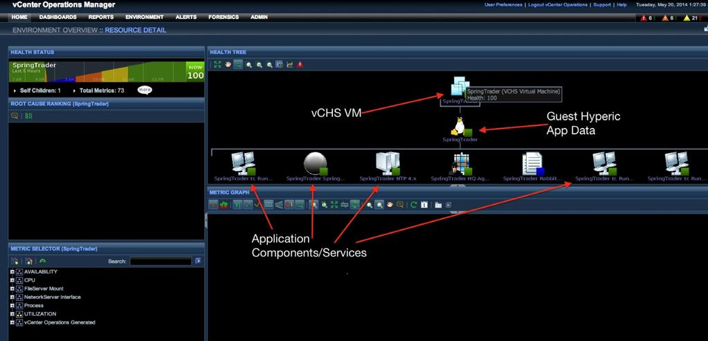 Adding vcenter Operations Management Pack for vcloud Air This section introduces the vcenter Operations Management Pack for vcloud Air.