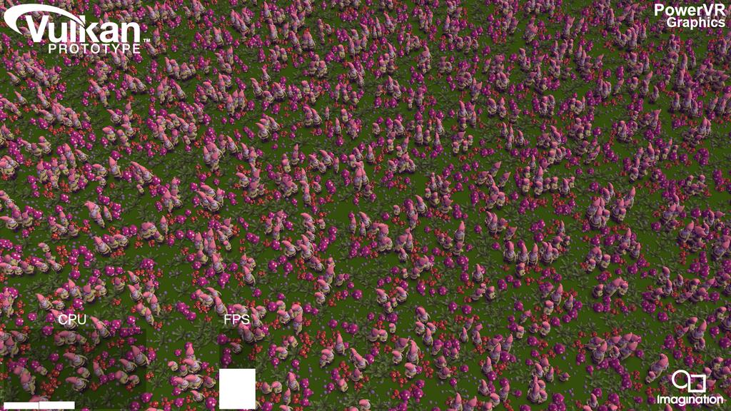 Imagination s Gnome Horde No instancing Re-use command buﬀers for each tile: 300 tiles, 13,500 draws/frame,