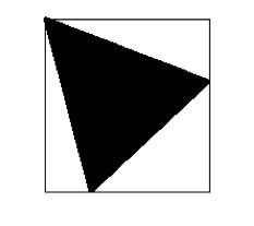 Bounding box of a triangle We calculate a bounding box around the triangle, by taking the minimum and maximum vertex coordinates