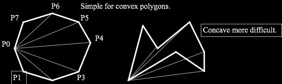 Polygon decomposition For polygons with more than