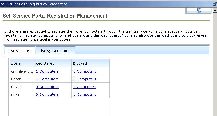 The dashboard provides the following viewing options: List By Users Use this view to add computers to the registration or blocked list.