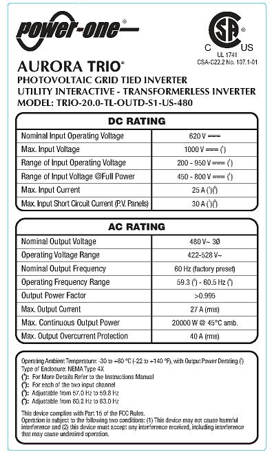 Page 25 of 114 The Manual: TRIO-20.0/27.6-TL US BCG.00627_AA Part 3 Mounting And Wiring 3.1.1 NAMEPLATE The nameplate shown below is affixed to the inverter and provides the following information: 1.