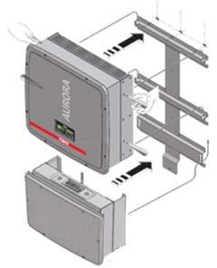 Page 28 of 114 The Manual: TRIO-20.0/27.6-TL US BCG.00627_AA Part 3 Mounting And Wiring Figure 3-3: Wall mounting example Attach and mount the inverter unit.