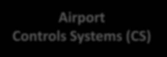 Airport Controls