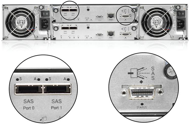 MSA2000sa controller enclosure port information As shown in the following illustration: SAS host ports: two per controller. Labeled SAS Port 0 and SAS Port 1.