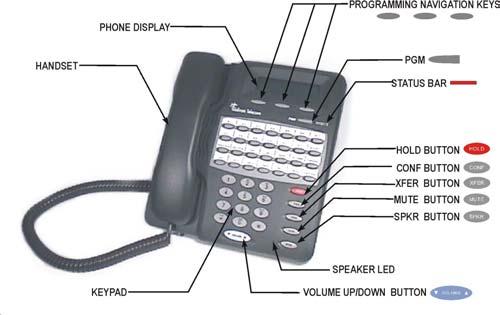 Introducing Emerald ICE Emerald ICE Keysets The Emerald Integrated Communication Exchange, or ICE, is a versatile, Digital Hybrid Key Telephone System that includes many advanced features.